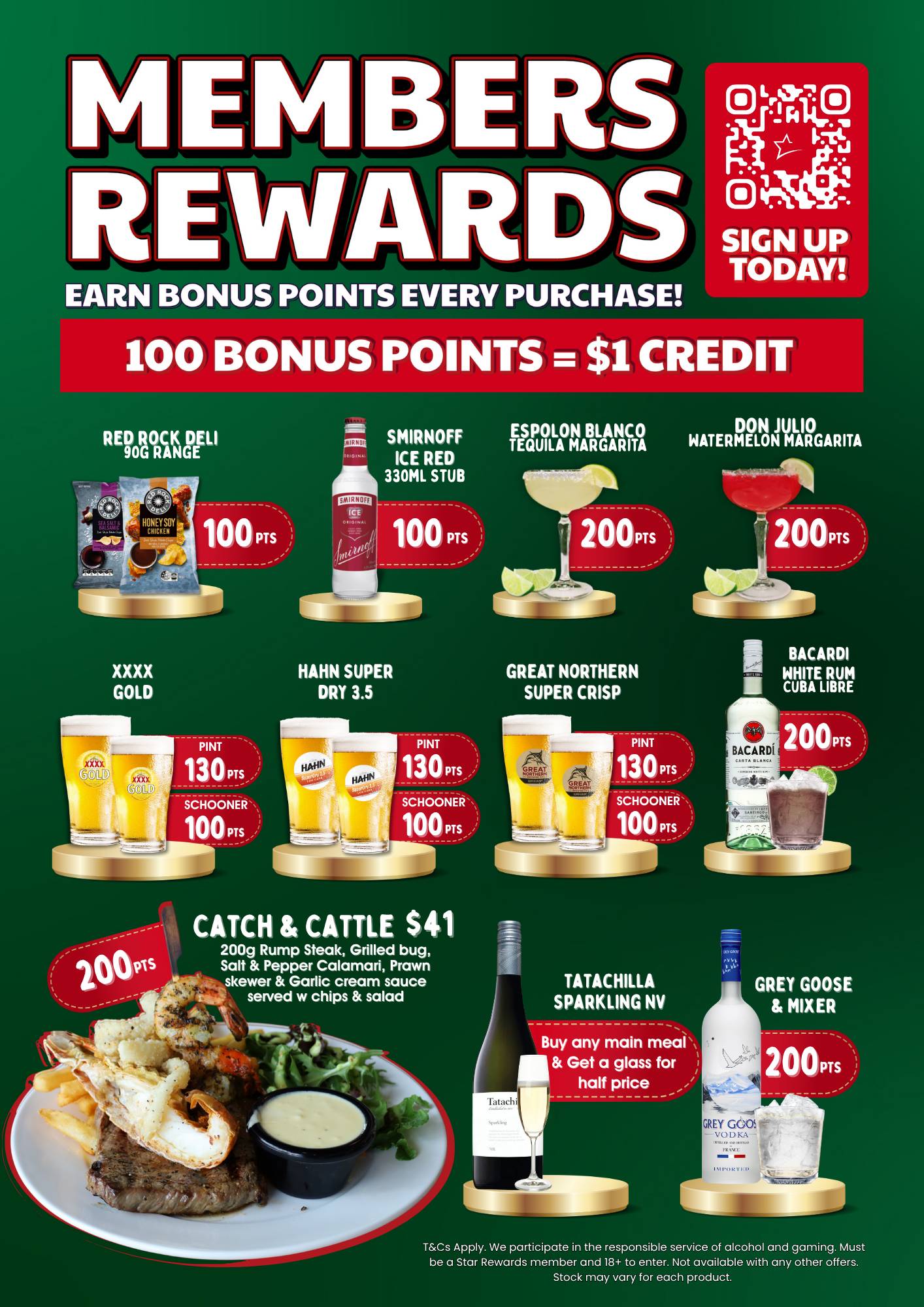 Exciting Members Rewards – Nov & Dec